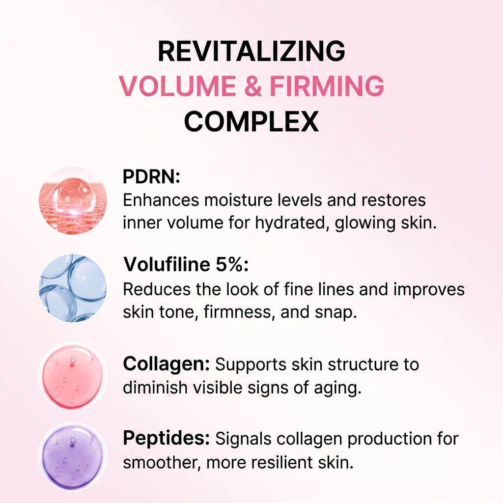 PDRN Bio-Collagen Lifting Treatment